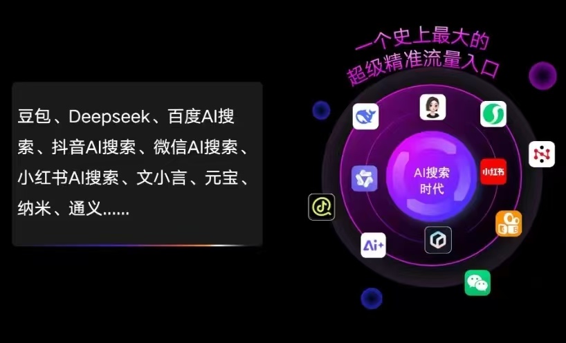 丹凤县AI智能推广新玩法，抢占搜索时代免费精准客源
