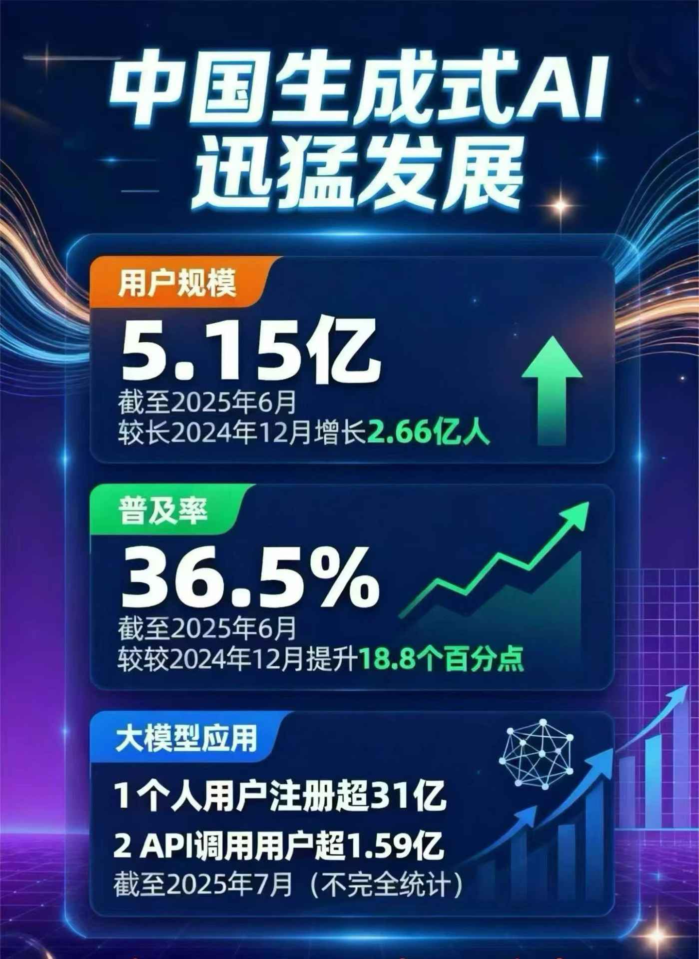 丹凤县豆包GEO优化是什么？内容创作核心逻辑解析
