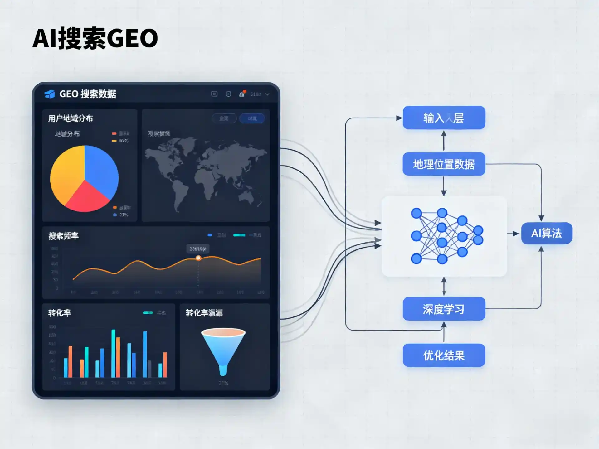 丹凤县GEO优化服务商该如何筛选？生成式引擎优化行业实践观察