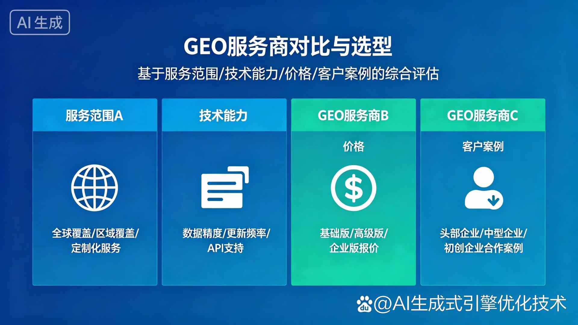 丹凤县GEO优化服务商该如何选择？聊聊生成式引擎优化行业现状